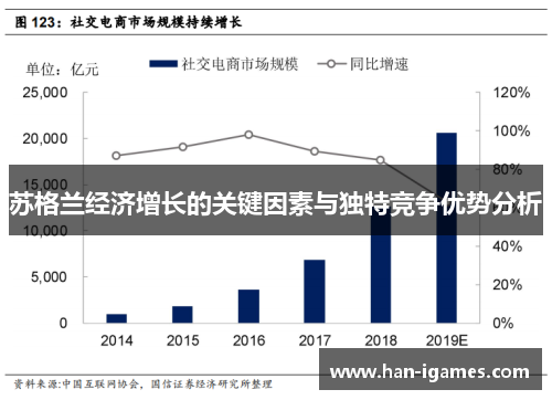 苏格兰经济增长的关键因素与独特竞争优势分析 苏格兰经济增长的关键因素与独特竞争优势分析