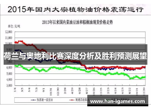 荷兰与奥地利比赛深度分析及胜利预测展望 荷兰与奥地利比赛深度分析及胜利预测展望