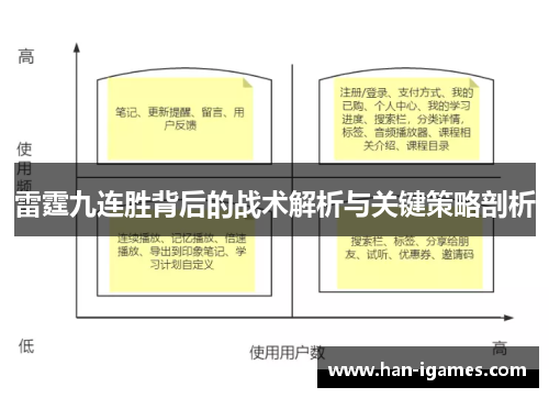 雷霆九连胜背后的战术解析与关键策略剖析