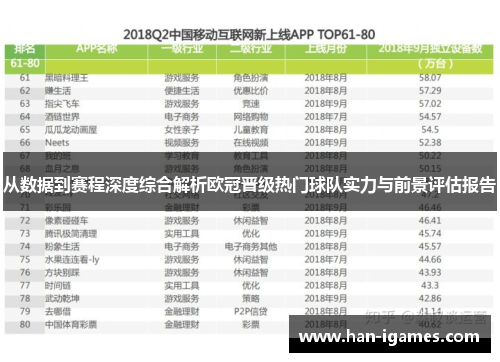 从数据到赛程深度综合解析欧冠晋级热门球队实力与前景评估报告 从数据到赛程深度综合解析欧冠晋级热门球队实力与前景评估报告