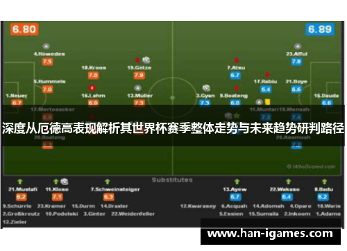 深度从厄德高表现解析其世界杯赛季整体走势与未来趋势研判路径
