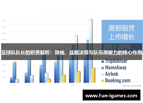 足球队队长的职责解析：领袖、战略决策与队伍凝聚力的核心作用