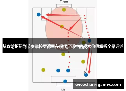 从攻防枢纽到节奏掌控罗德里在现代足球中的战术价值解析全景评述