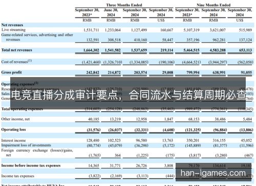电竞直播分成审计要点，合同流水与结算周期必查