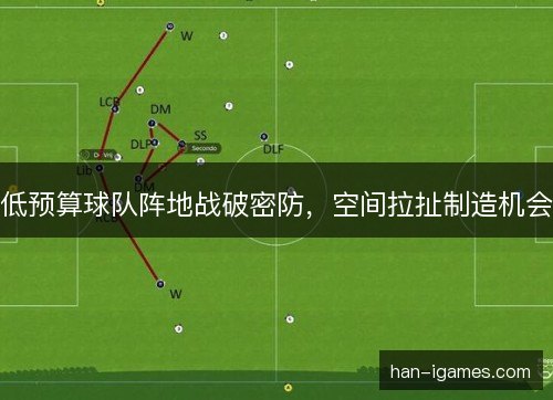 低预算球队阵地战破密防，空间拉扯制造机会